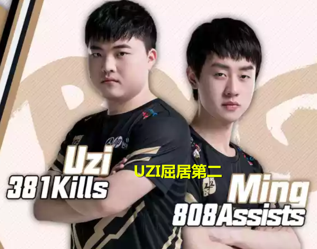 雷速体育-Ming赛事官方发布赛事规则更新新规，RNG争议不断！的简单介绍